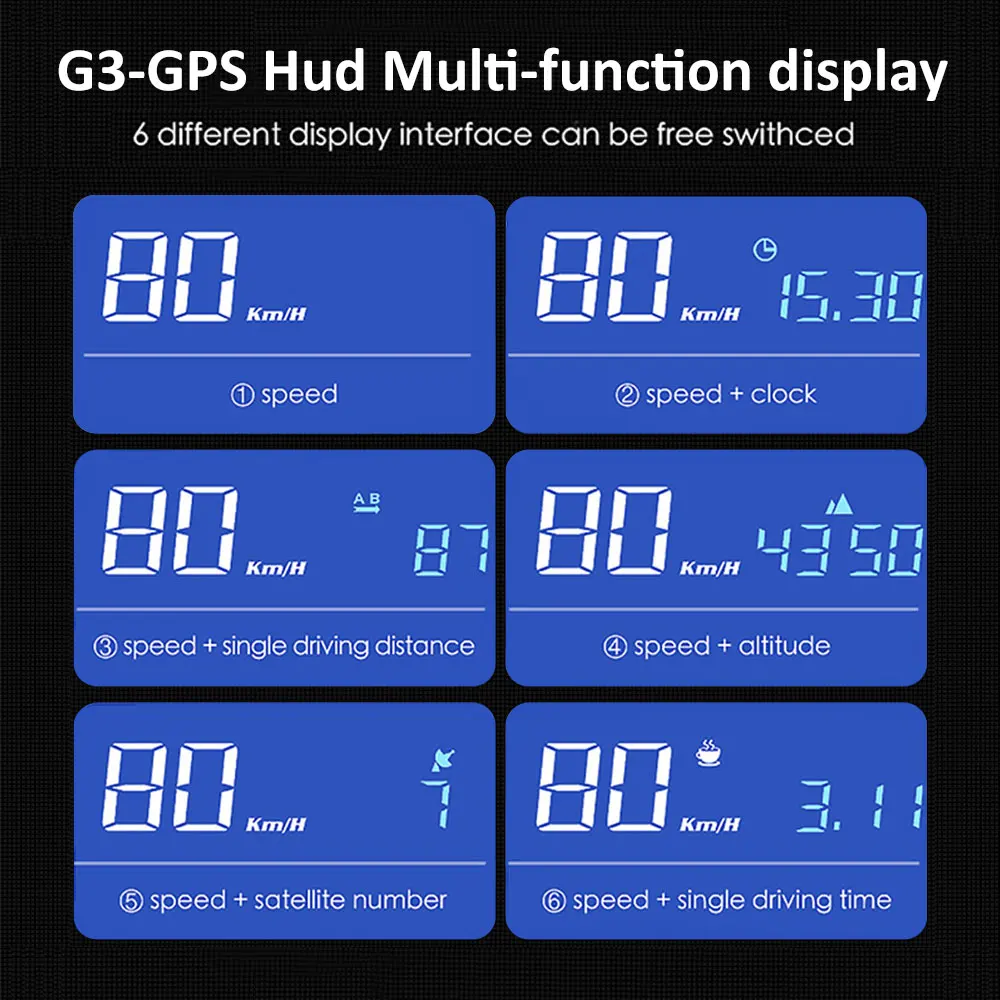 Ʈ  OBD ڵ   ÷, ڵ  HUD ÷  ӵ    GPS ӵ
