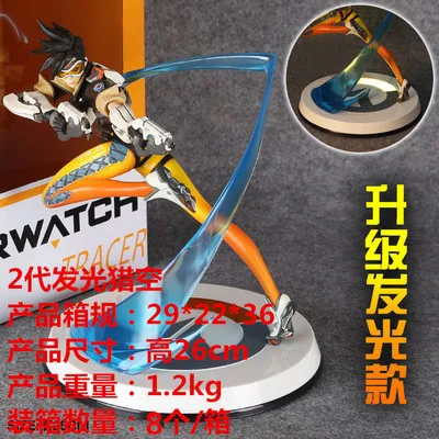 

Anime Garage Kit over Watch Pioneer Butt Flash Hunting Empty Base Luminescent Garage Kit