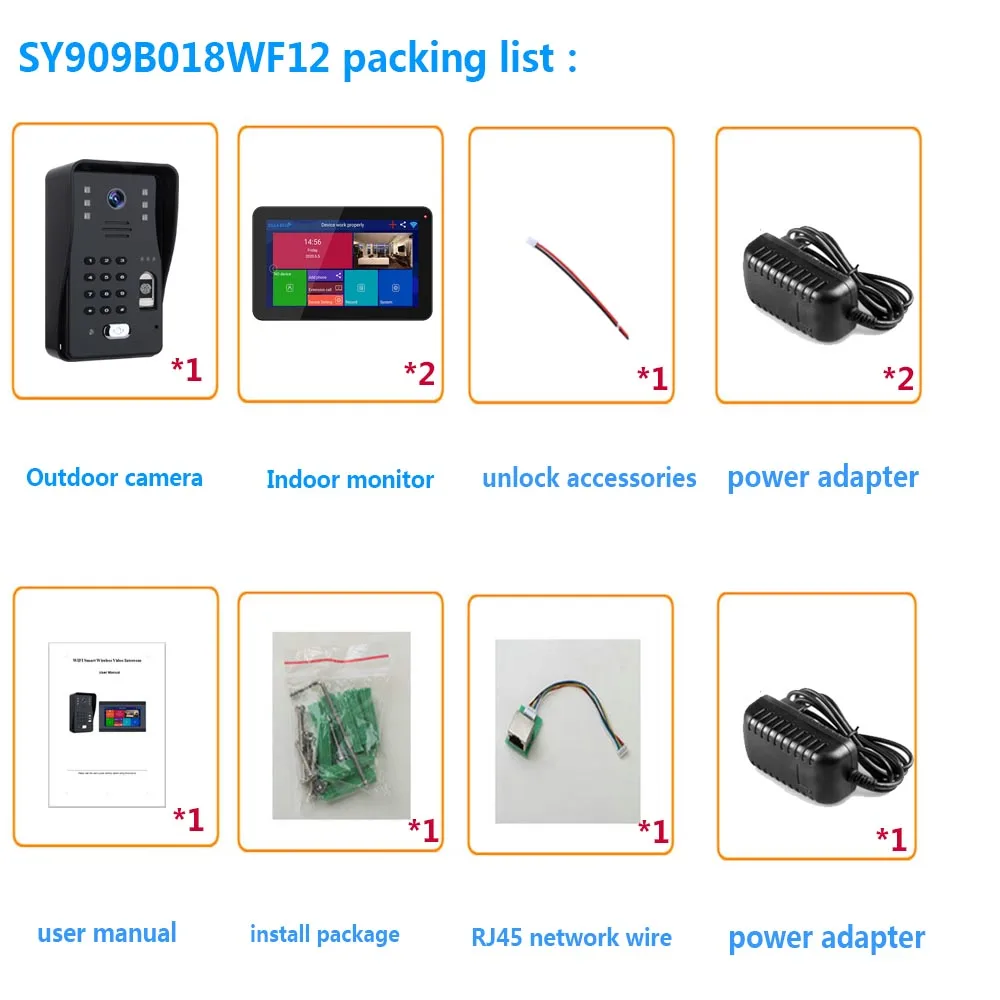 SY909B018WF12英文配件