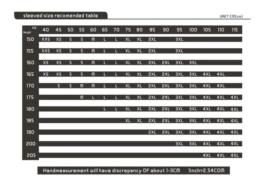 QQ截图20200221174154