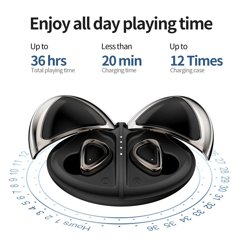 هندزفری فول رنج وایرلس ایرپلاس HIFI Bluetooth In-Ear Headset TWS Wireless 19 Hf6a895691b904b38ab858679f565aeb6e