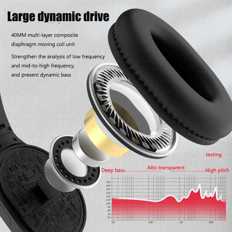 Wireless headset bluetooth headset appearance standby long multi mode heavy bass stereo sports game Android and Apple universal