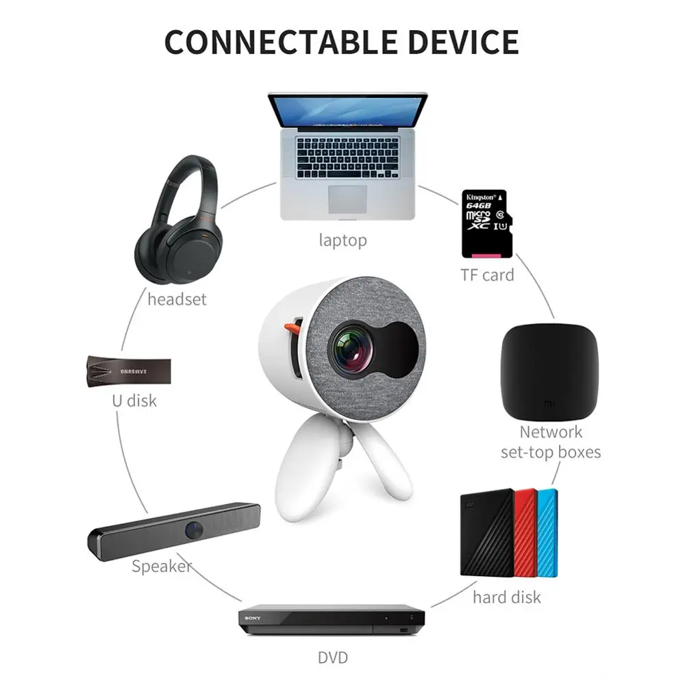 Review Top  US Plug YG220 Projector Home Mini Entertainment Portable HD Projector for Home Movie