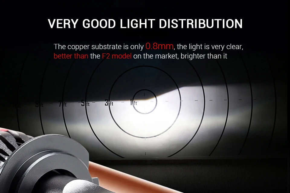 2X-3000K-H4-LED-H7-H11-H8-HB4-H1-H3-HB3-Auto-S2-Car-Headlight-Bulbs-72W-8000LM-Car-Styling-6500K-4300K-8000K-led-automotivo_07