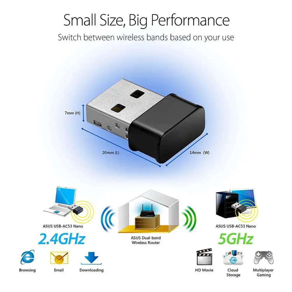 

Двухдиапазонный мини-USB Wi-Fi адаптер 802.11AC, сетевая карта 2,4 Мбит/с, беспроводной Wi-Fi ресивер для ноутбука и настольного компьютера