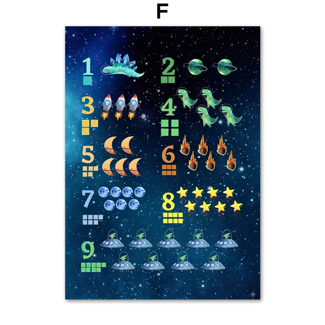 Space Dinosaur UFO Education Number Alphabet Nursery Wall Art Print Canvas Painting Nordic Poster Decor Pictures Baby Kids Room F