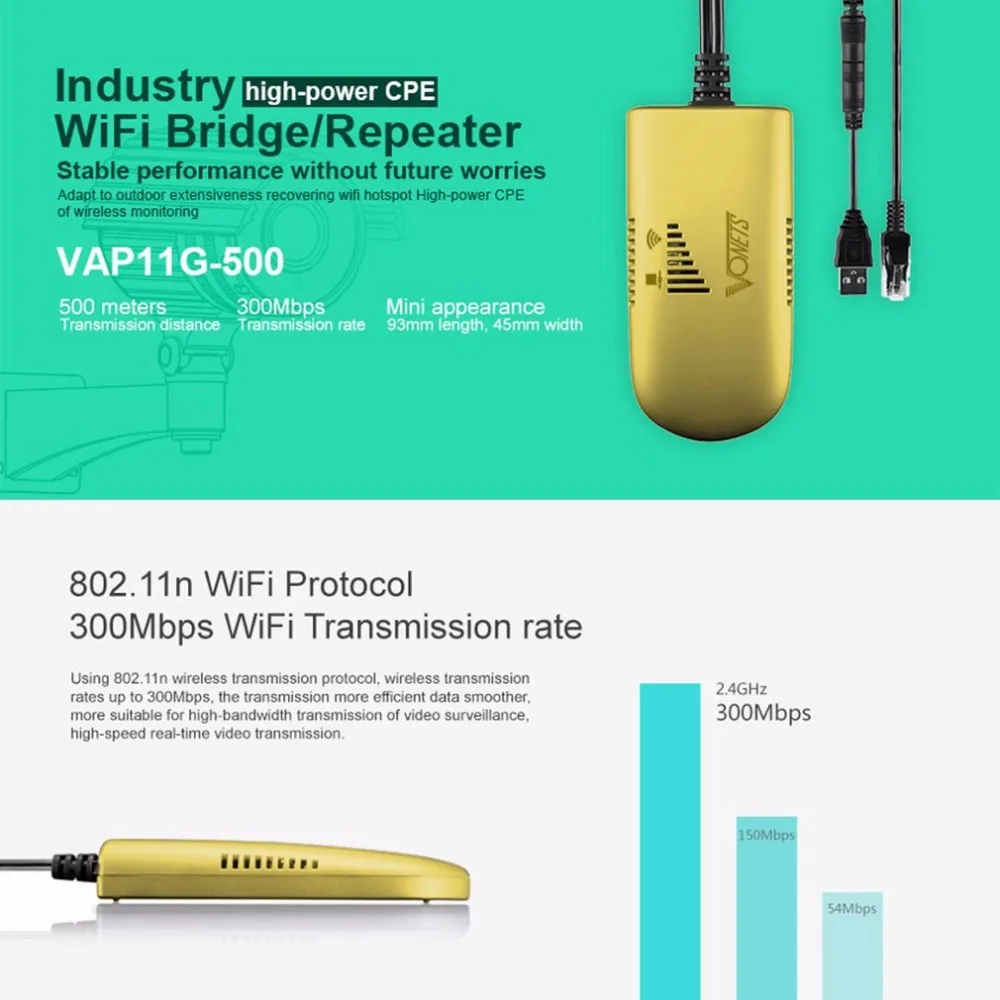 Мини портативный Wi-Fi беспроводной повторитель Bridger 300 Мбит/с 500 метров дальность покрытия для ПК камеры ТВ