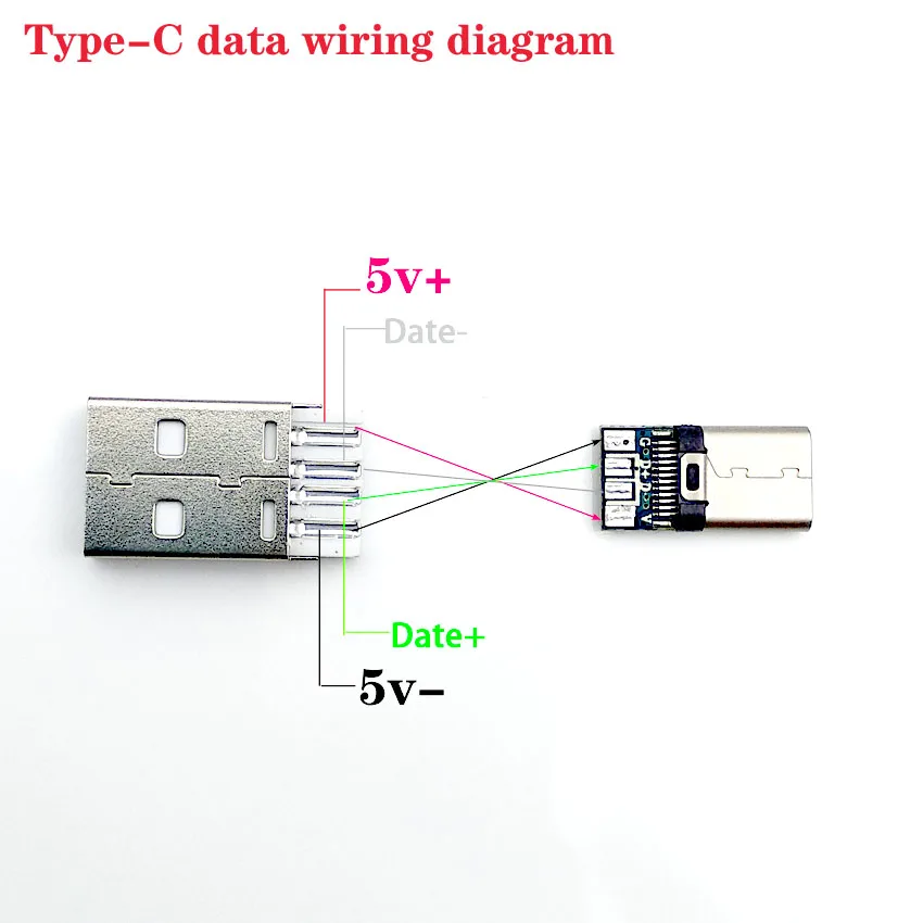 Usb c pinout tunersread