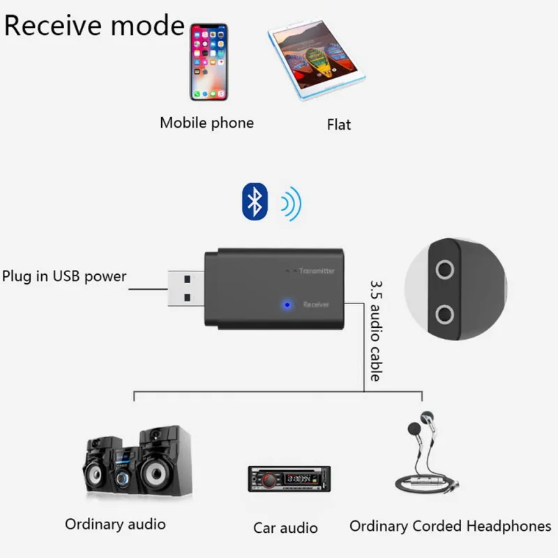 USB Bluetooth передатчик приемник стерео 3,5 мм разъем наушники настольный ноутбук ПК адаптер