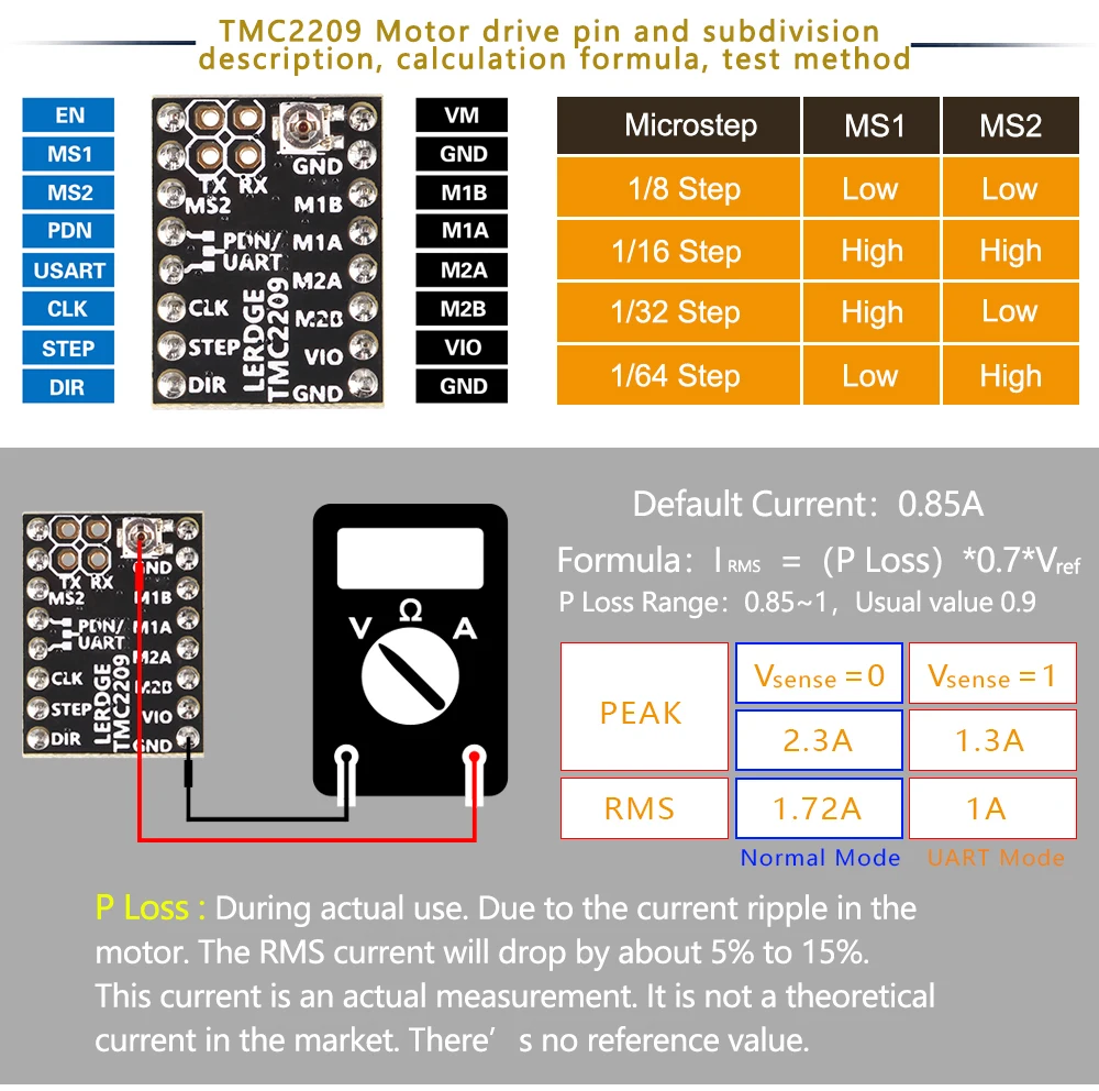 LERDGE 3d части принтера TMC 2209 Драйвер шагового двигателя 256 UART TMC2208 A4988 LV8729 TMC2130 Stepstick 2.0A ультра-бесшумный Ender3