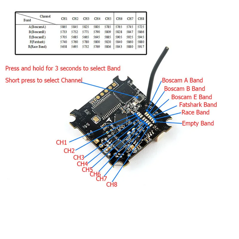 

Hot 1PC Beecore VTXF3 Brushed Flight Controller Tiny Whoop Style Built-in Betaflight OSD 25mw VTX with Smartaudio Tiny676x7x RC