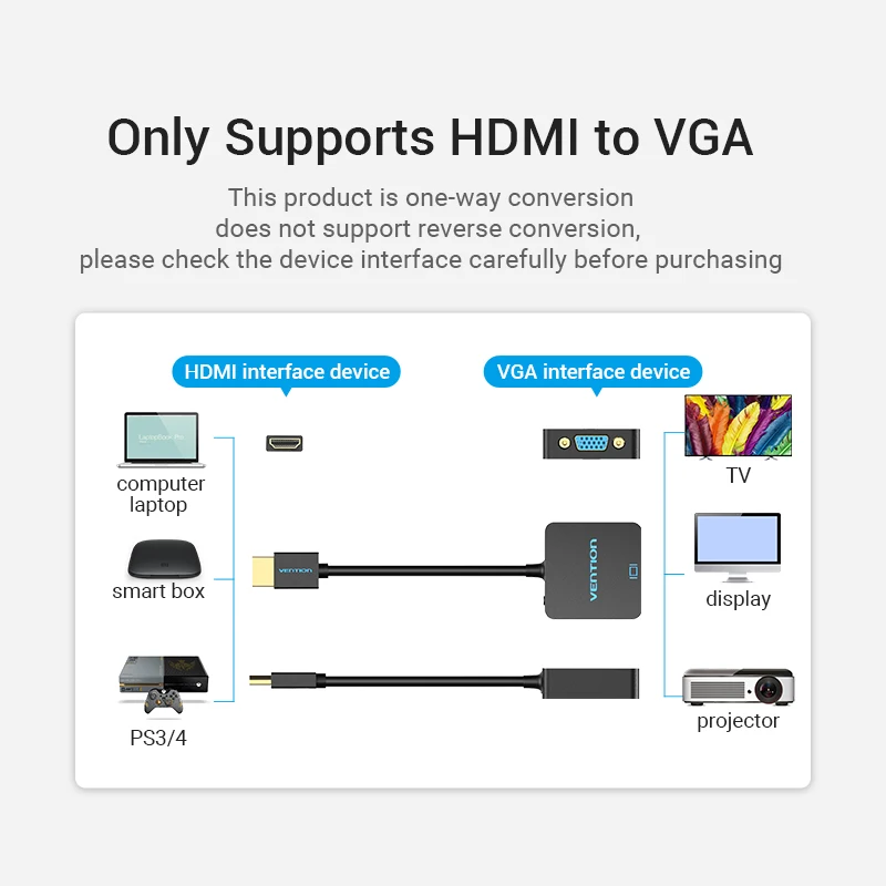 Vention HDMI-VGA 어댑터 남성-여성 변환기 1080P VGA-HDMI, 노트북 TV 박스 용 3.5 잭 오디오 케이블 HDMI-VGA