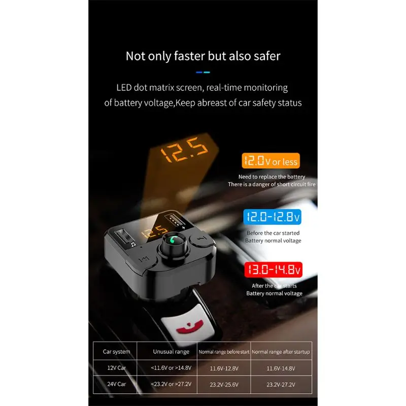Двойной USB Автомобильное зарядное устройство с fm-передатчиком беспроводной Bluetooth Радио адаптер