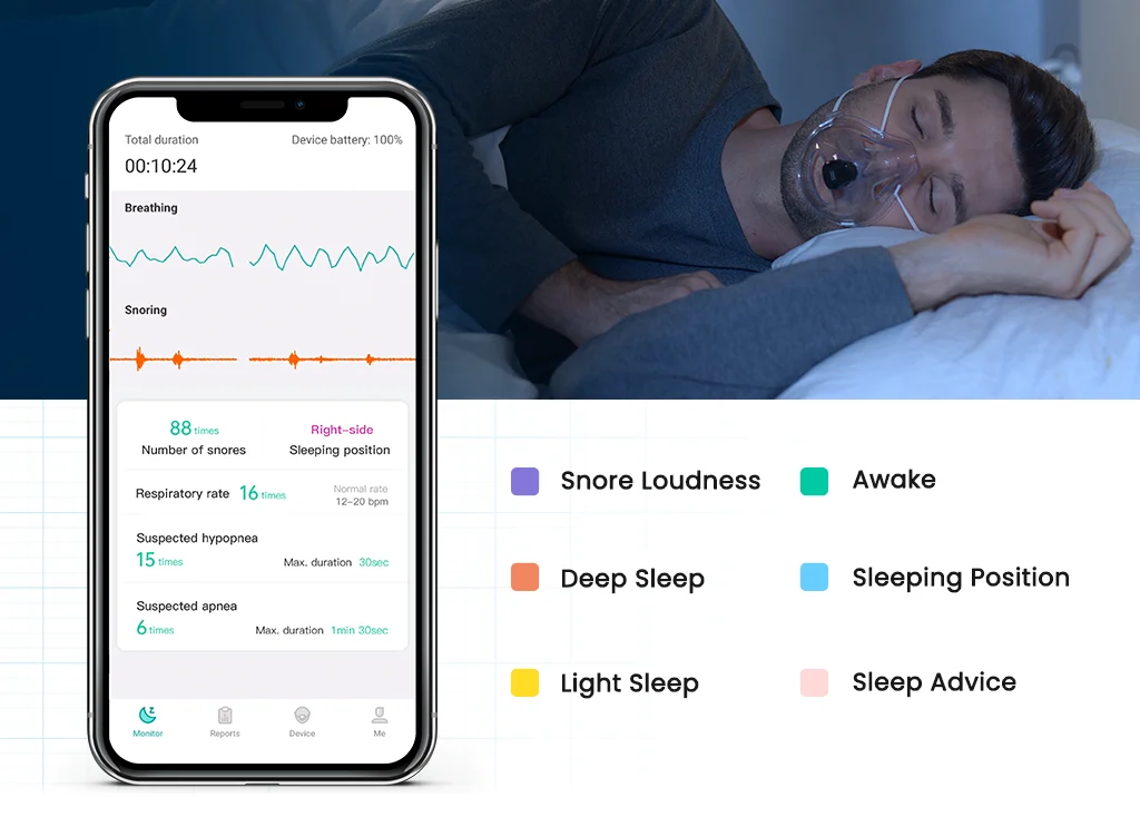 Original Sleep Apnea Monitoring Wearable Respiratory Breathing Snoring