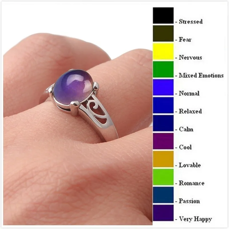 Hot Sale Temperature Change Color Discoloration Mood Oval Finger Ring Changing Sensing for Women Men Party Fashion Jewelry | Украшения и