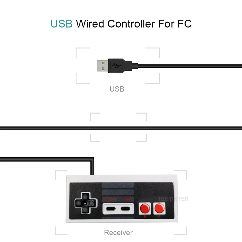 Для NES проводной USB контроллер геймпад PC/USB/NES компьютерные видеоигры Mando ручка