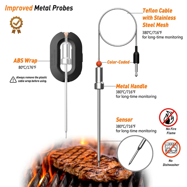 AidMax Pro02 Digital Wireless Kitchen Meat Thermometer Probe For Cooking  Food Oil Barbecue Temperature Gauge Meter With Stand