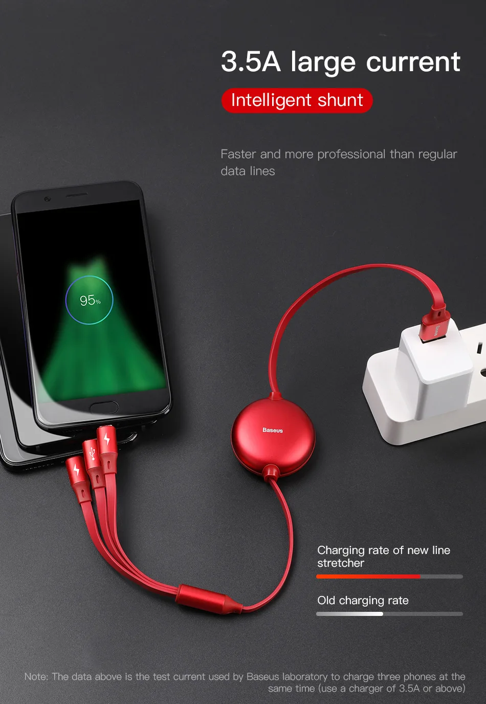 Baseus câble Micro USB/type-c rétractable 3 en 1 pour recharge rapide multiple-9