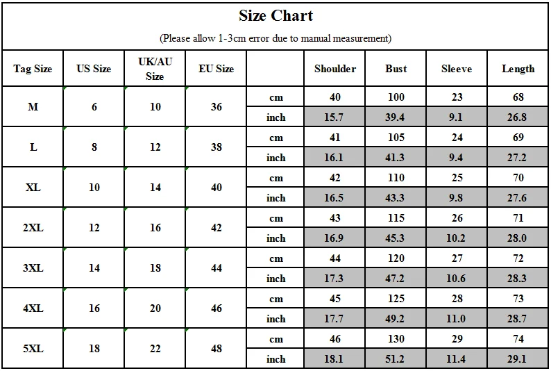 速卖通size