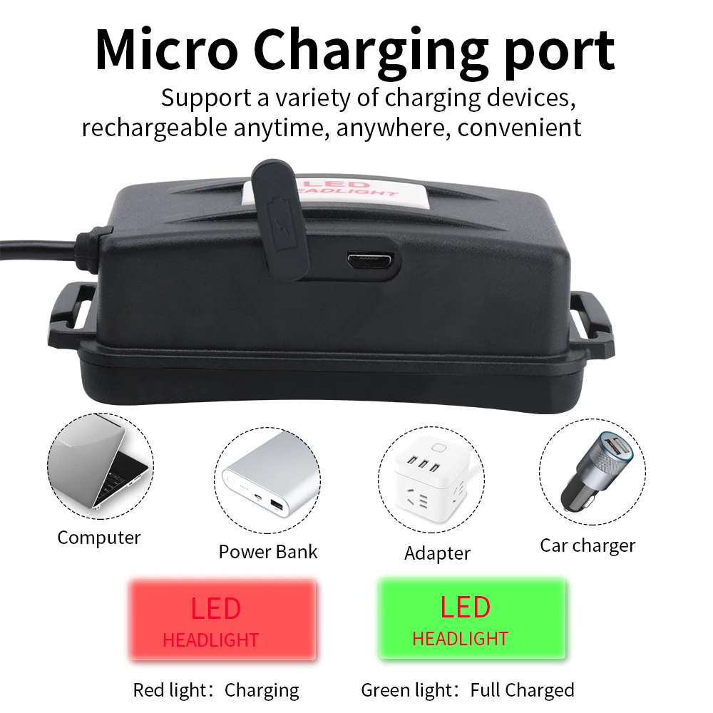 BORUiT RJ 3000 XM L2 светодиодный налобный фонарь 3000лм 4 режимный водонепроницаемый USB