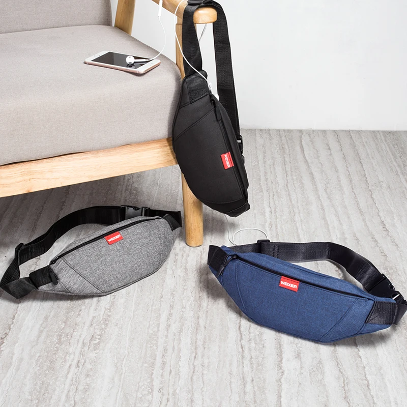 Рисунок 6 - Повседневная поясная сумка-мессенджер