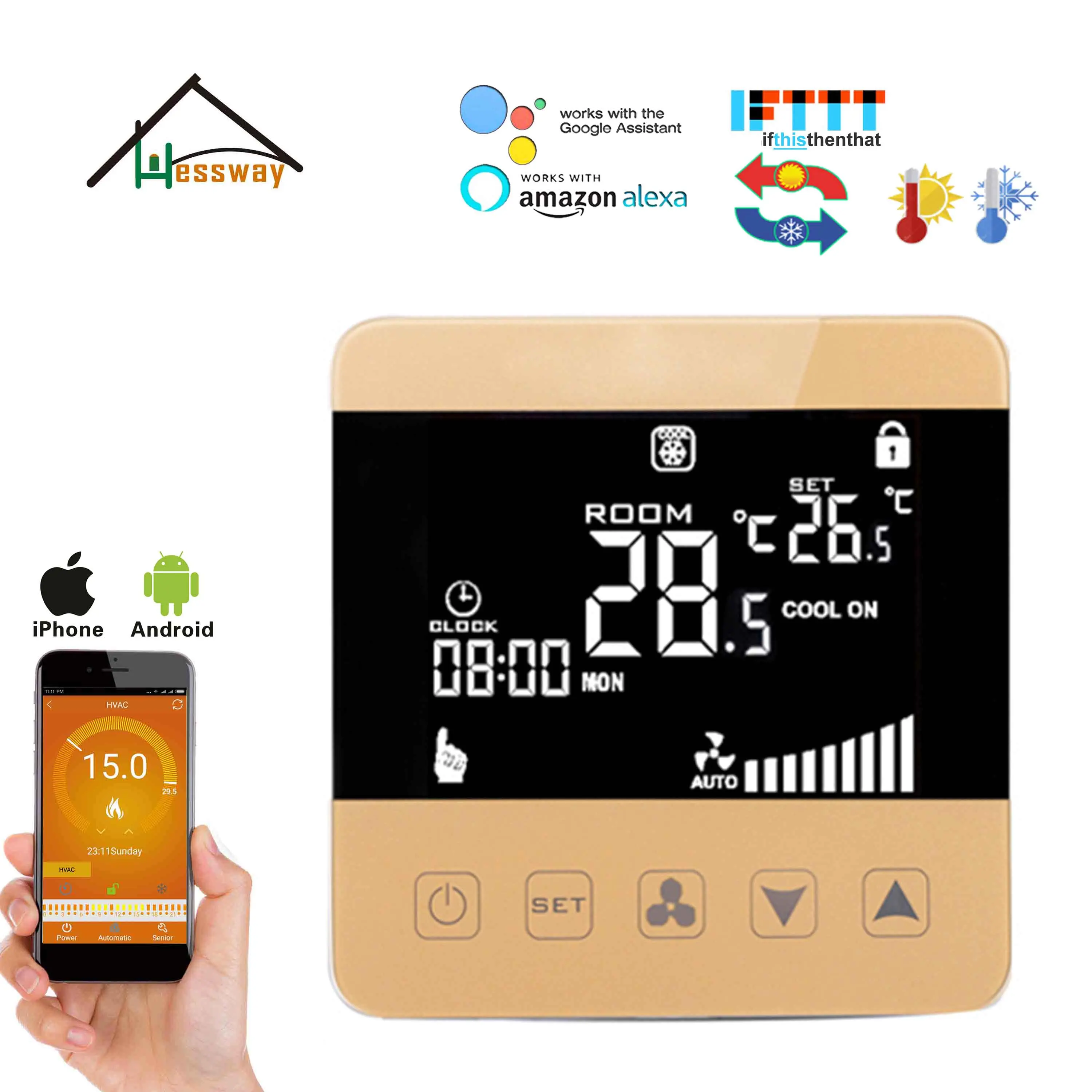 HESSWAY 4P & 2P охлаждающий нагревательный вентилятор в катушке Wi Fi термостат работает