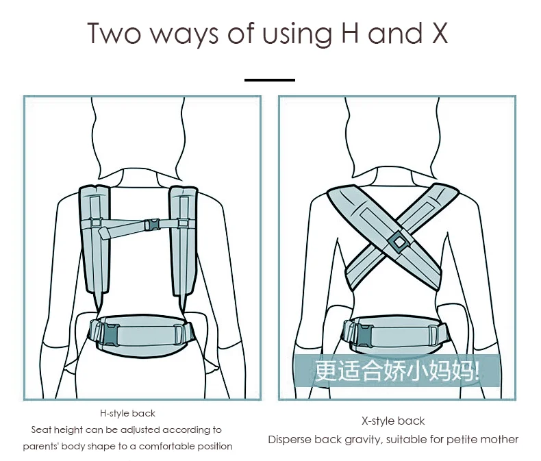 aimama 0-36 months 360 Ergonomic cold air Cotton Adjustable baby carrier  Baby Sling Wrap strap Backpacks