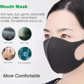 

1/2/5pcs Fashion Mouth Mask,Unisex PM2.5 Pollen Anti Dust Mask Anti Pollution Mask Elastic Earloop Face Mouth Mask Reusable