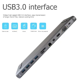

Aluminum 12 in 1 USB Hub Type-C to RJ45 USB3.0 TF HDMI VGA Mini-dp Adapter 4 USB 1080P 3.5mm Audio TF Mini DP interface