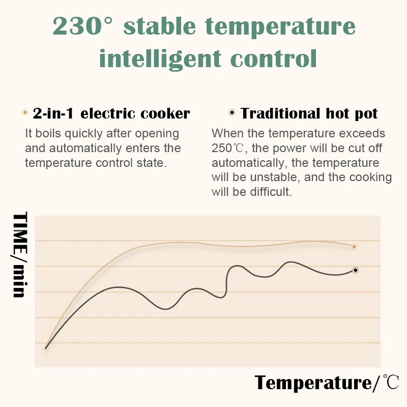 cheap pan multifunc 03