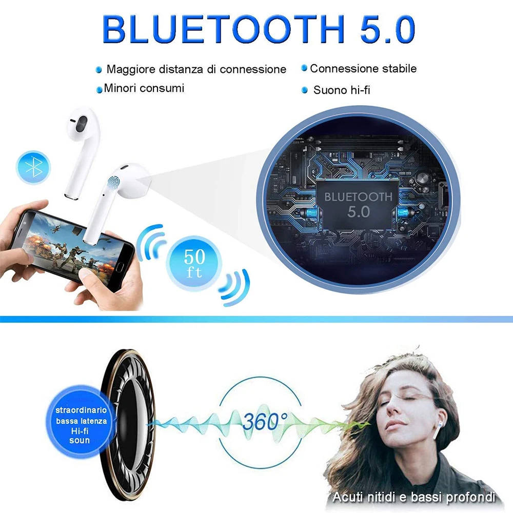 BONOLA TWS Bluetooth wireless earphone 20H Playtime IPX5 3D sound effect earphone for iPhone 12 Pro//12Mini/11Pro Xiaomi Samsung