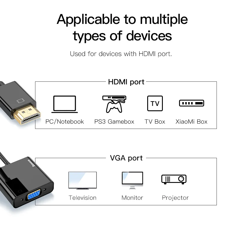 Baseus HDMI в VGA кабель HDMI VGA адаптер 1080P цифровой HDMI штекер в VGA Женский конвертер сплиттер для ноутбука PS4 Chromebook tv