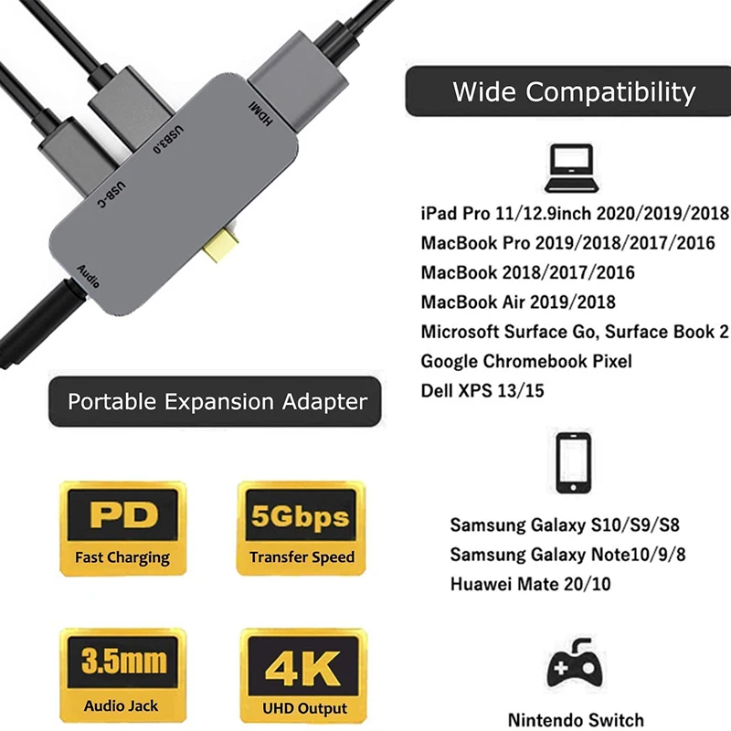 USB C HUB Adapter for iPad Pro 11 12 9 2020 2018 USB C to 4K HDMI Adapter with 3 5mm Headphone o Jack USB3 0