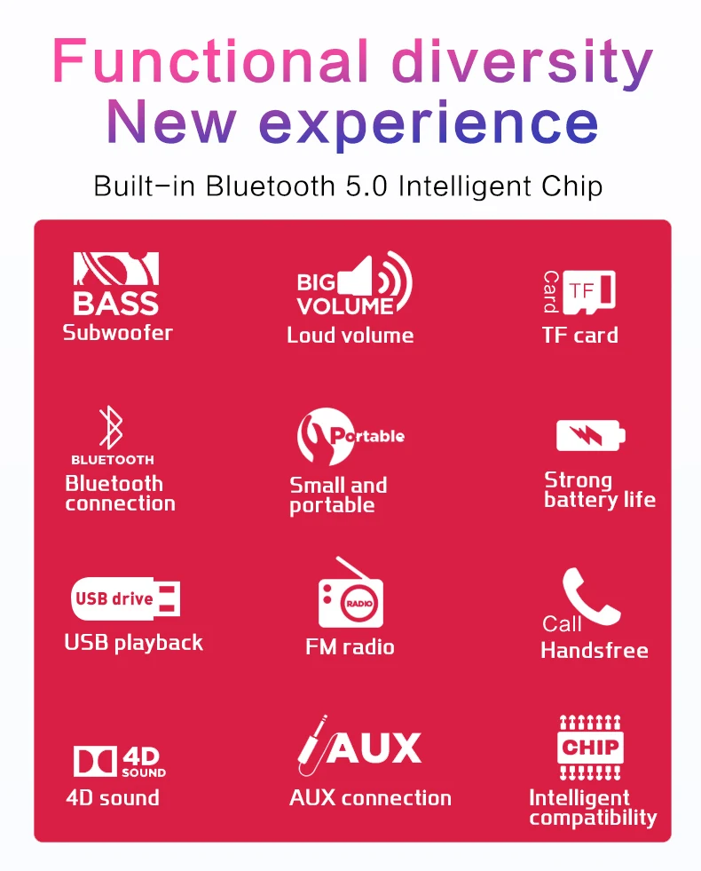 Bluetooth 5,0 динамик беспроводной громкий динамик s TWS Портативная колонка для улицы HiFi стерео динамик s поддержка TF AUX USB FM для телефона ПК