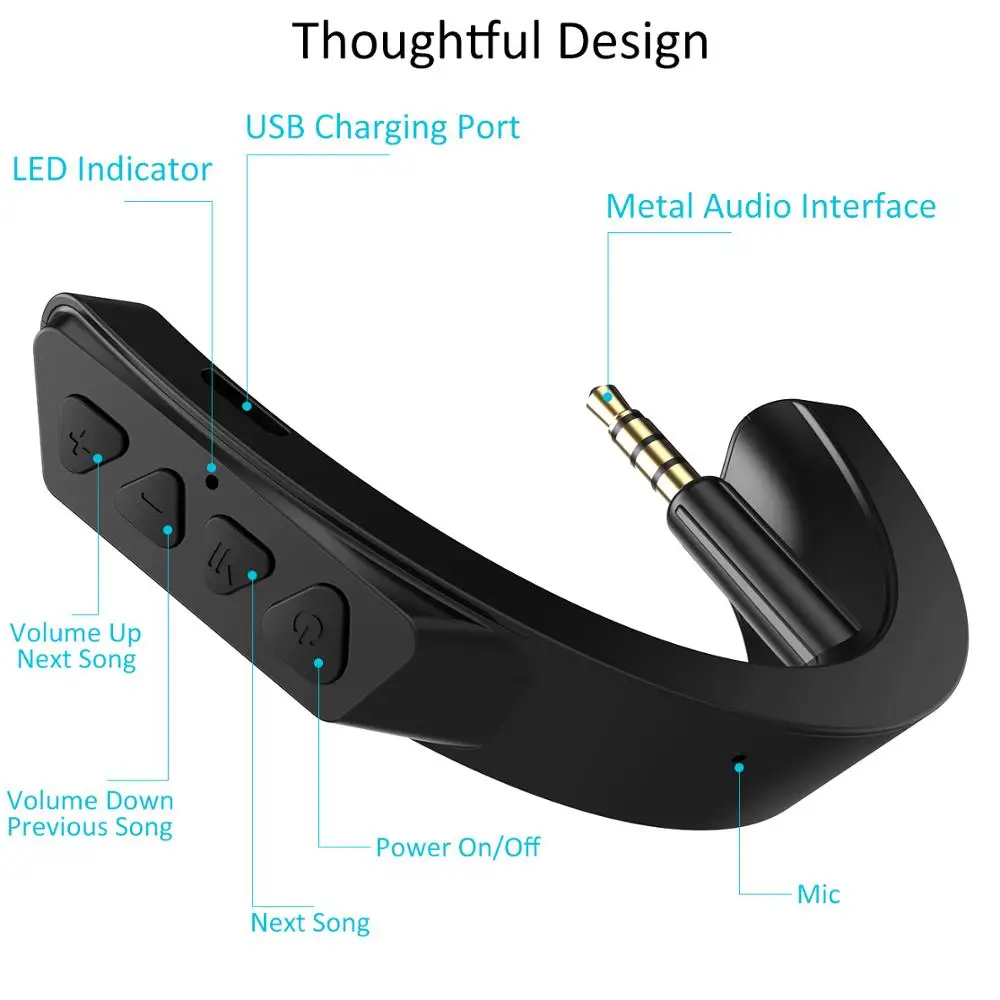 aptX codec Wireless Bluetooth Adapter for Bose QC 25 QuietComfort 25 Headphones QC25 