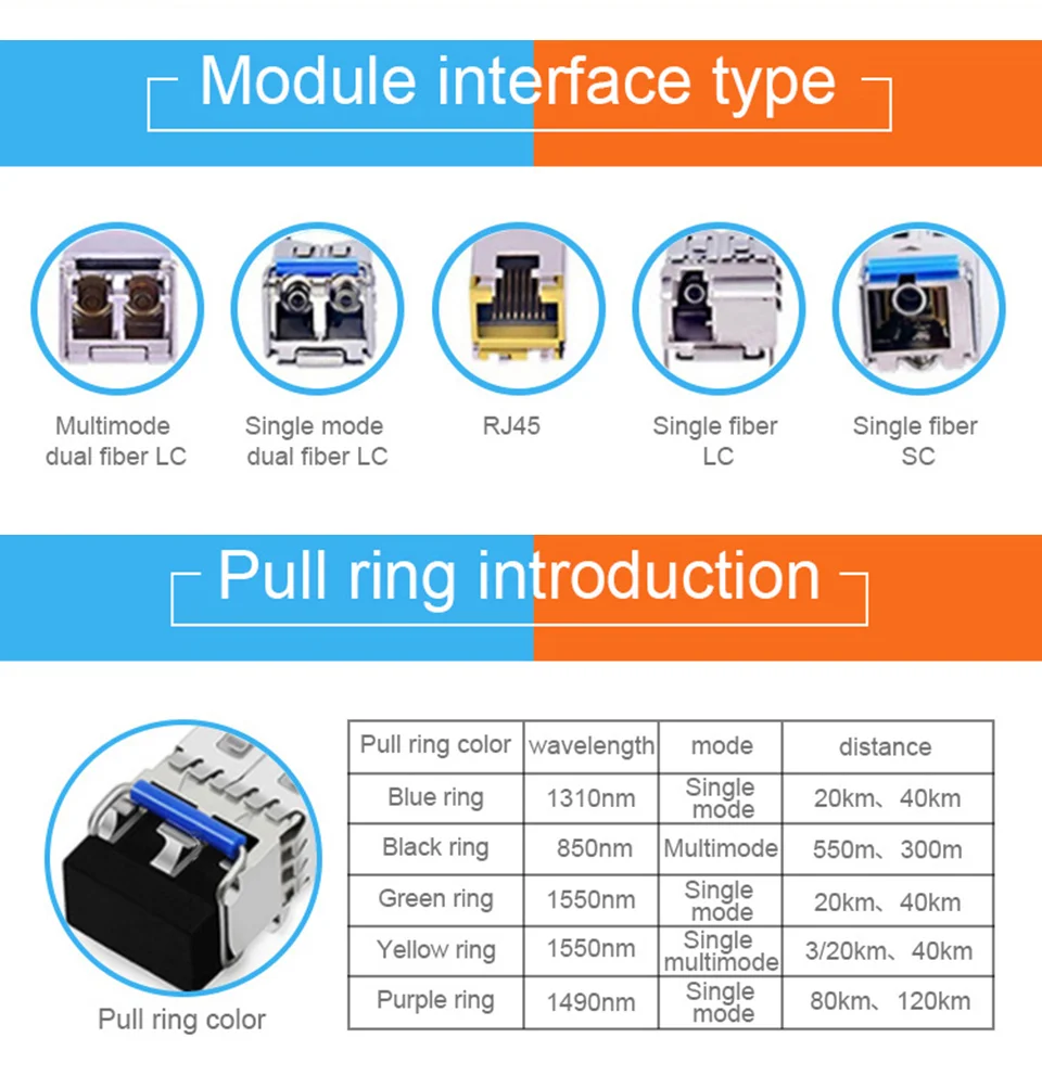 1.25G BIDI SFP SC Connector Transceiver Module Gigabit Single Mode Single Fiber Optical Ethernet Compatible with Cisco Switch 5