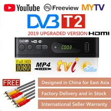 HD 1080p ТВ тюнер dvb T2 Vga tv Dvb-t2 для монитора адаптер USB2.0 тюнер приемник спутниковый декодер Dvbt2 русская инструкция