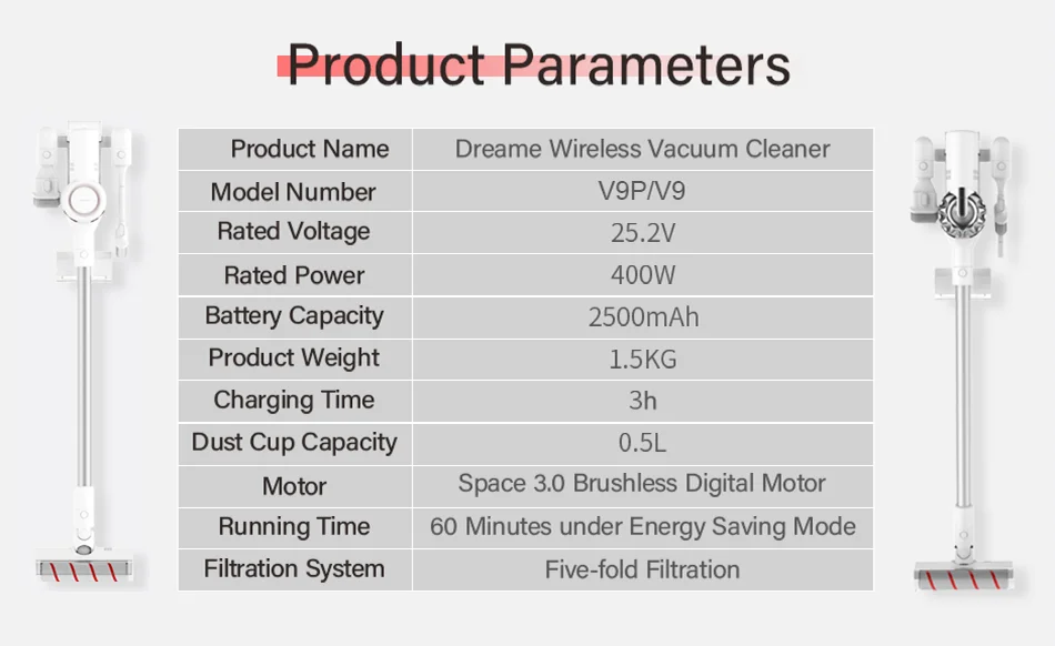 Dreame V9P портативный беспроводной пылесос портативный беспроводной циклонный фильтр ковер пылесборник ковер развертки дома для xiaomi