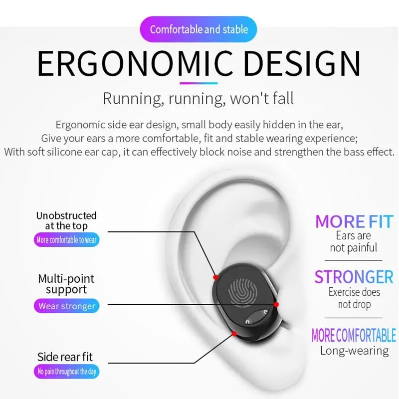 G10 TWS Bluetooth 5,0, беспроводные наушники, сенсорные технологии, одна пара наушники беспроводные, звук басов, красный, белый цвет, торговля