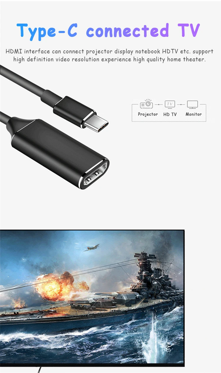 USB C к HDMI кабель type-C к HDMI адаптер Thunderbolt 3 для MacBook IPad Pro huawei P30 P20 Pro 4K видео USBC USB-C