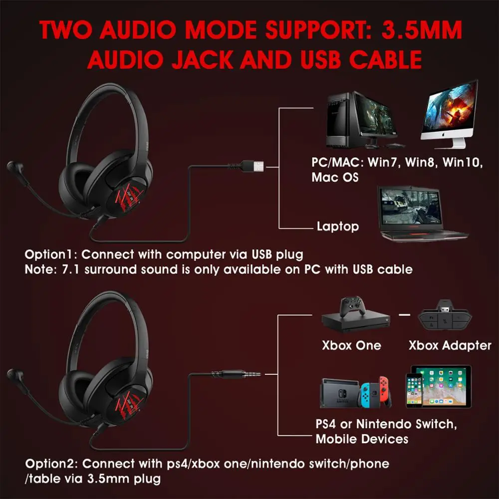 Sound only coming out of one headphone pc truthlena