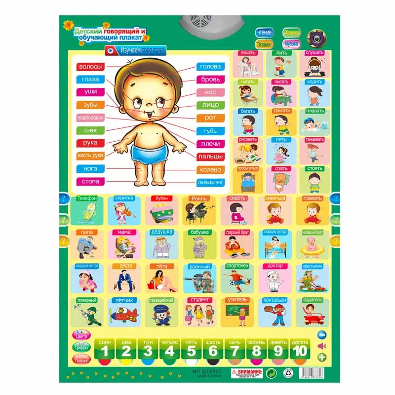 Russian Language Electronic Speaking Poster Baby ABC Alphabet Sound hang Chart Infant Early Learning Education Phonetic 12