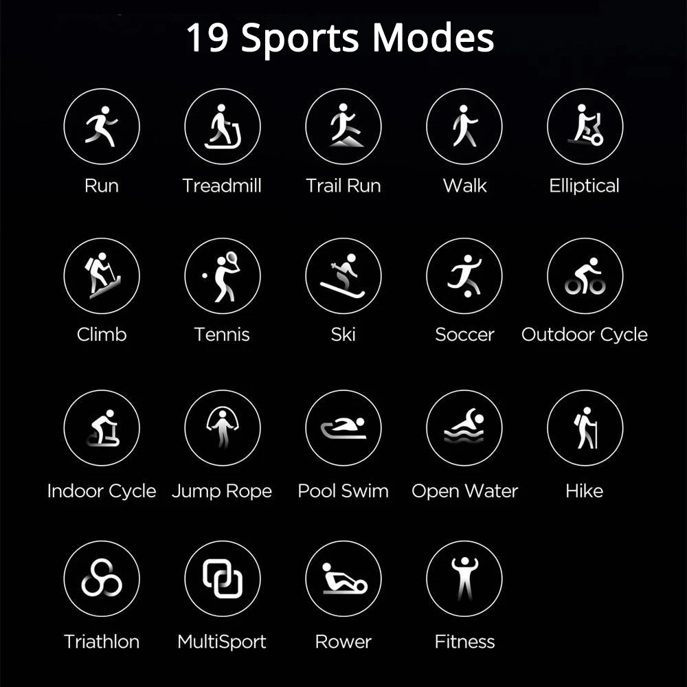 [Stratos 3] глобальная версия умных спортивных часов Huami AMAZFIT Stratos 3 GPS 5ATM