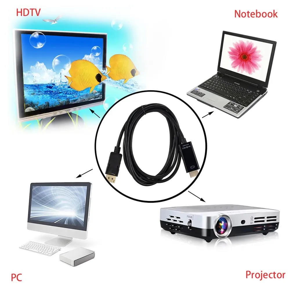 1,8 метров Displayport DP к hdmi-кабель, адаптер 1080P 4K разрешение высокоскоростной длинный конвертер Кабель шнур