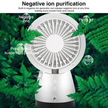 

Portable Mini Desk Fans In Addition To Soot Negative Ions Small Purifier Fan Usb Plug-in Office Home Mini Purifier PM2.5 Filter