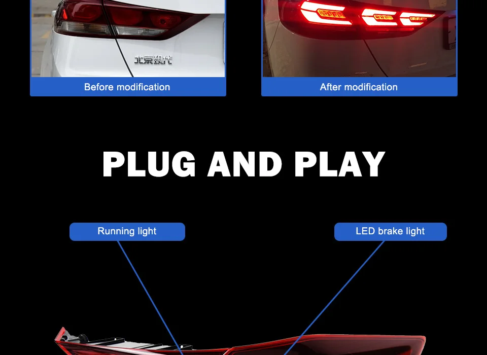 AKD автомобильный Стайлинг задний фонарь для hyundai Elantra светодиодный задний светильник- Elantra DRL динамический сигнал тормоза заднего хода авто аксессуары