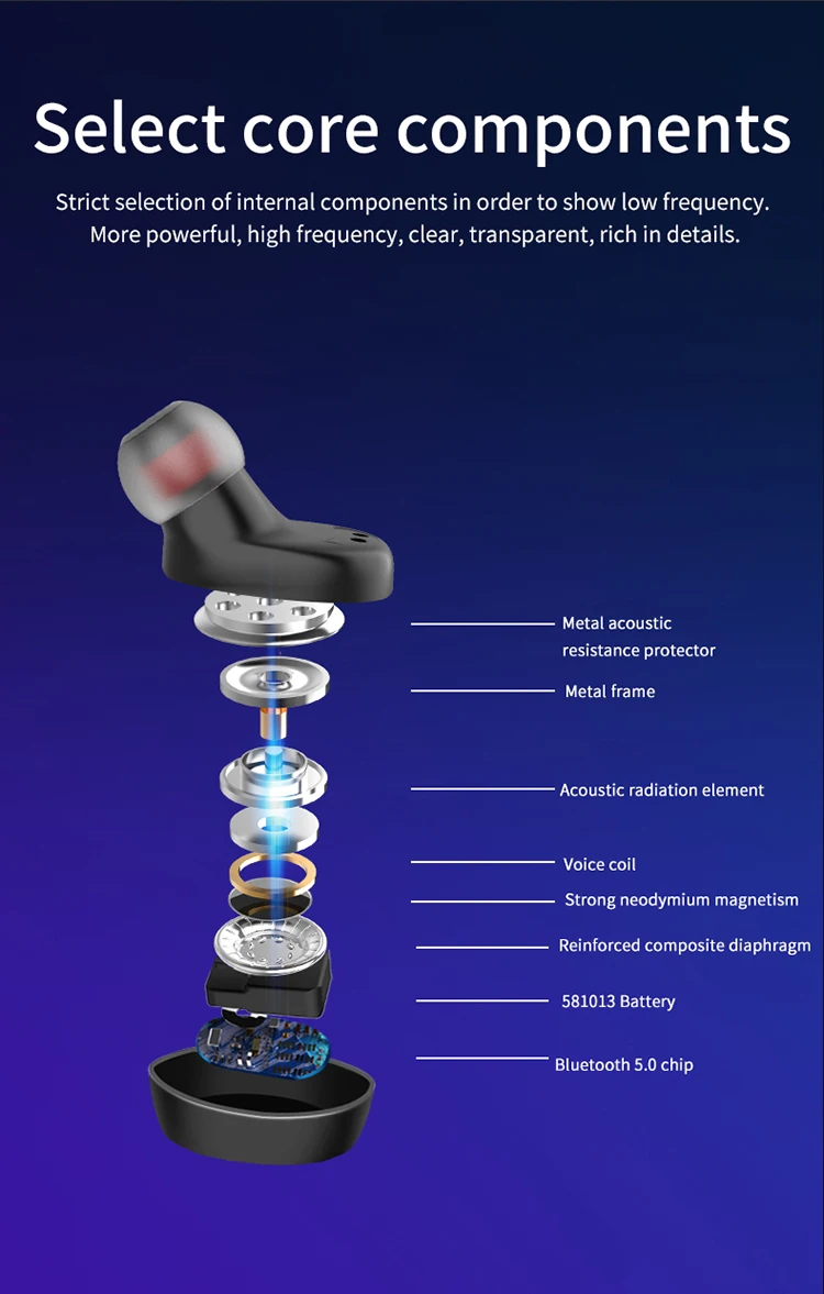 stereo bass TWS Bluetooth Earphone Touch control Wireless Headphones Fone Noise Reduction Earbuds with Microphone for Phones