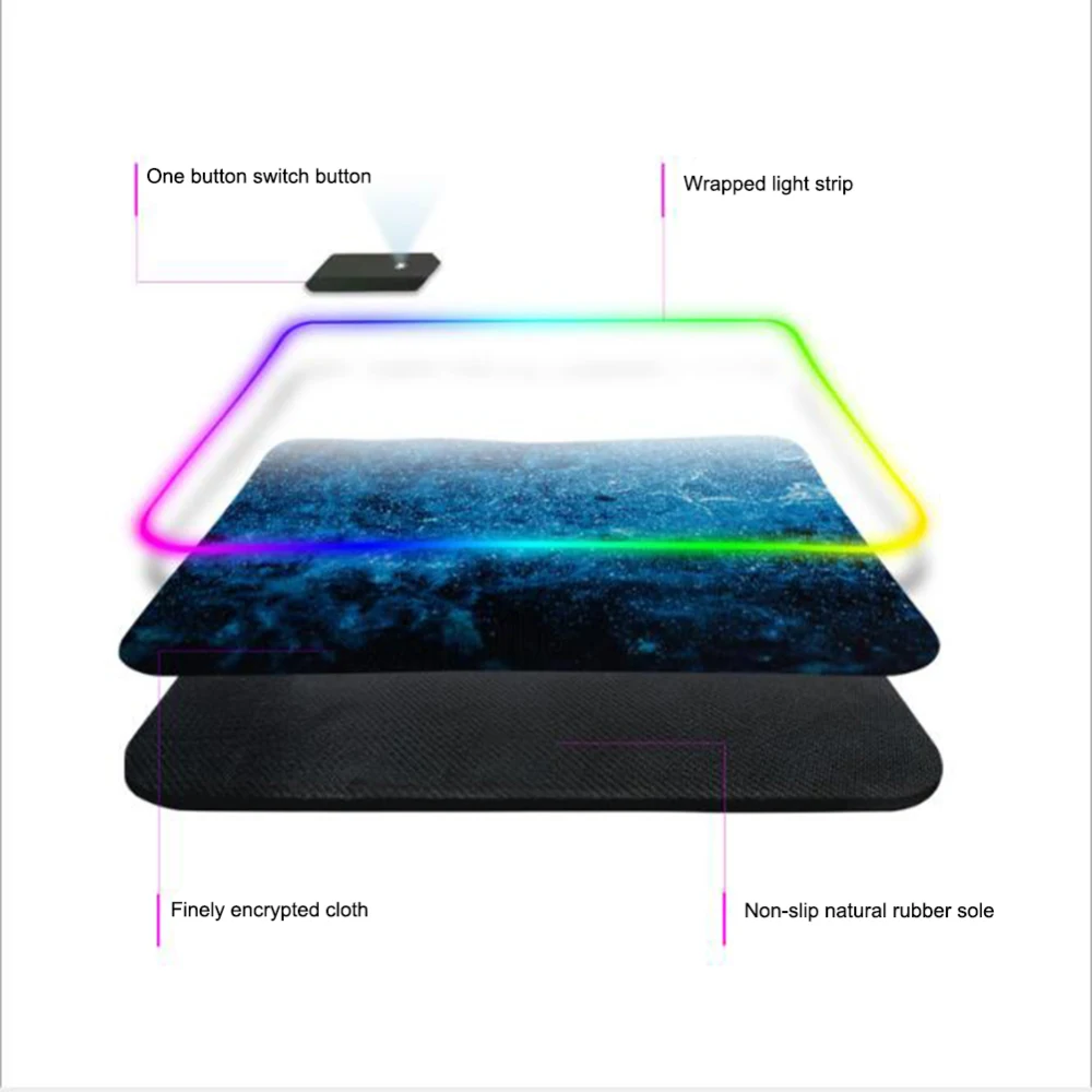 Красочный игровой коврик для мыши RGB светодиодный коврик для мыши натуральный резиновый компьютерный мягкий коврик для мыши Противоскользящий коврик для мыши и клавиатура Коврик для стола