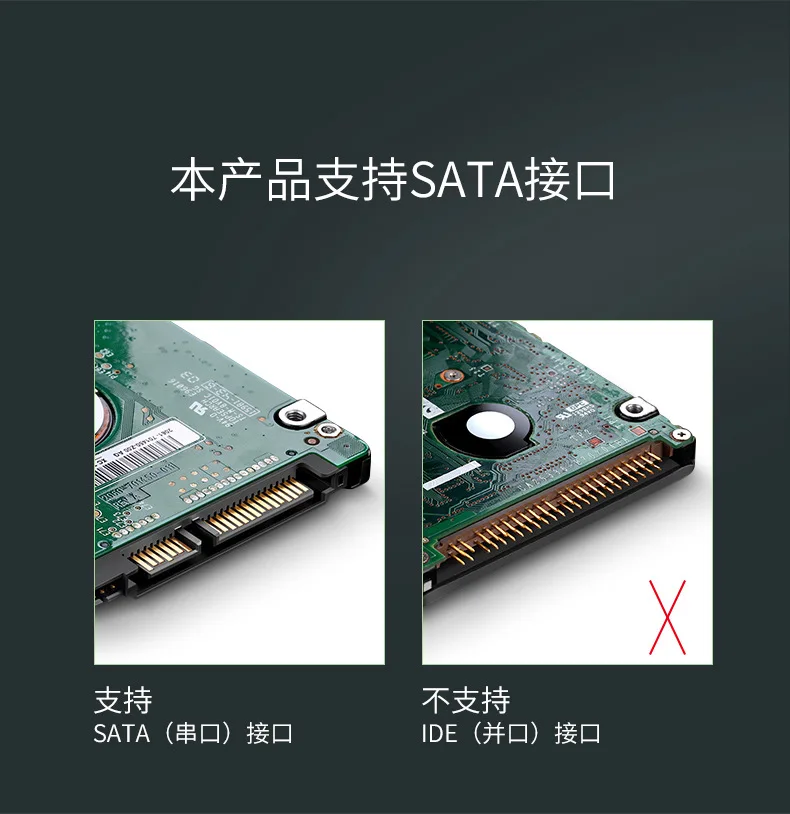 Получает выгоды Usb3. 0 коробка для мобильного жесткого диска 2,5 дюйма SATA последовательный порт быстрая разборка 1g вторая передача коробка жесткого диска Китай