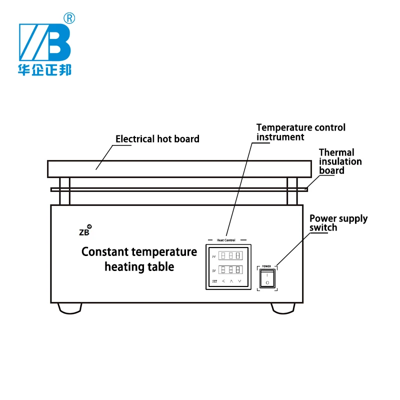 PID интеллектуальное управление температурой SMT серии постоянной температуры нагревательная пластина